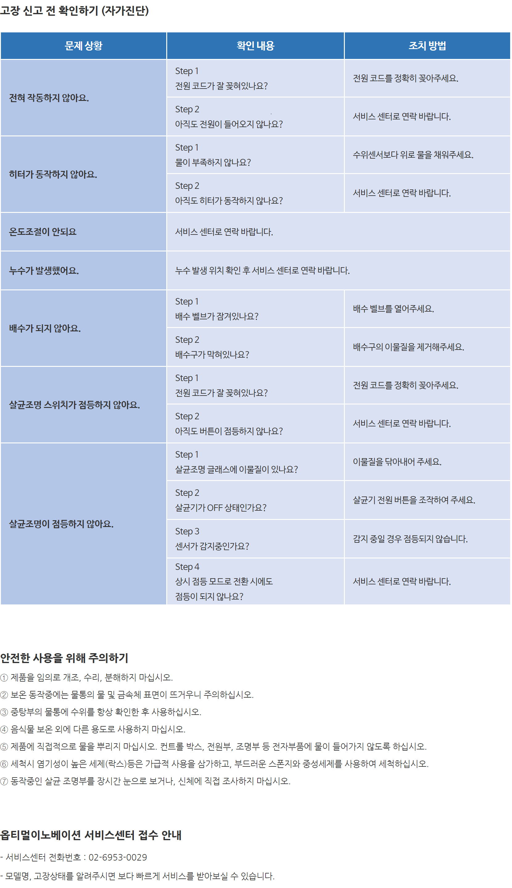 살균배식대 문제 조치 방법 및 AS 접수 안내.png
